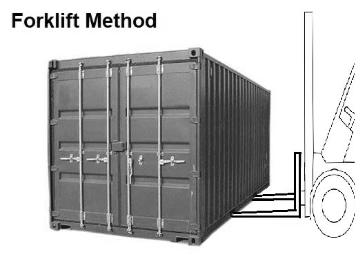 container lifting with forklift